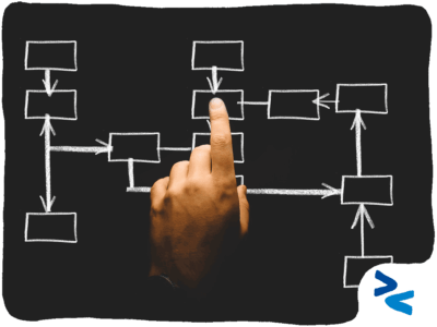 la facilitazione visuale copertina