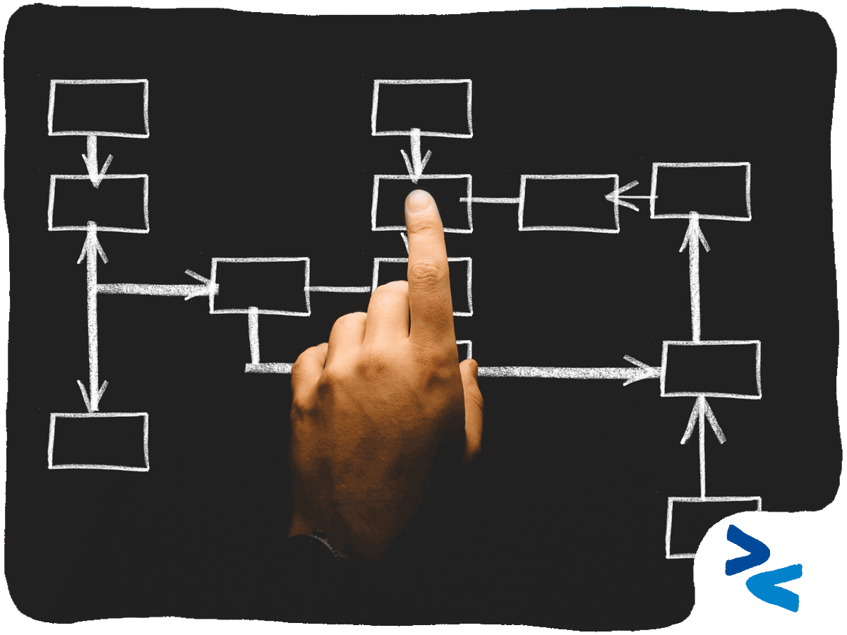 la facilitazione visuale copertina