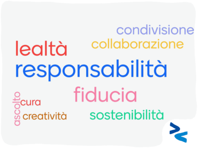 Valori della Pratica Collaborativa - copertina