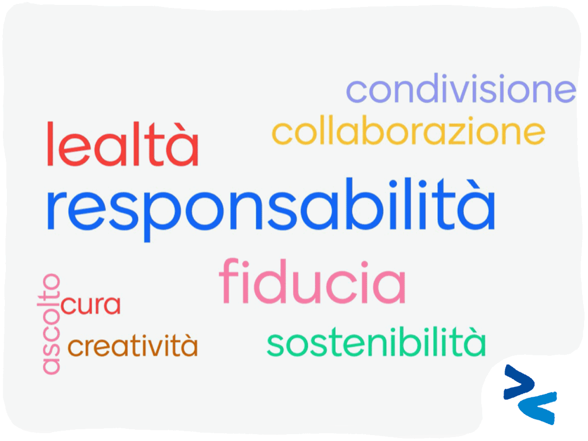 Valori della Pratica Collaborativa - copertina