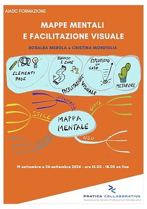 Mappe mentali e facilitazione visuale - SOLO ON LINE