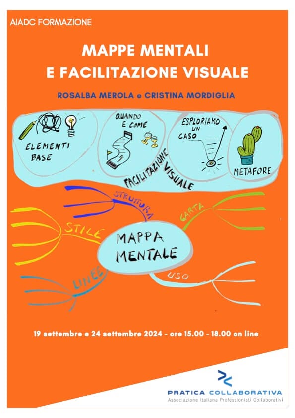 Mappe mentali e facilitazione visuale - SOLO ON LINE